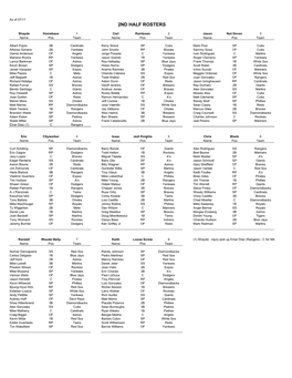 2Nd Half Rosters