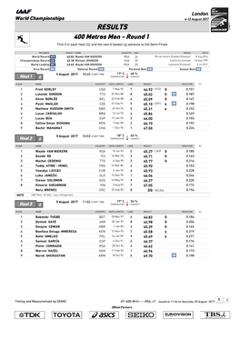 RESULTS 400 Metres Men - Round 1 First 3 in Each Heat (Q) and the Next 6 Fastest (Q) Advance to the Semi-Finals