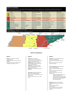 TWRA Tailwater Stocking Schedule