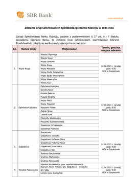 Zebrania Grup Członkowskich Spółdzielczego Banku Rozwoju W 2021 Roku