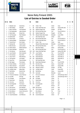 Neste Rally Finland 2005 List of Entries in Seeded Order