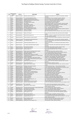 Tax Payers of Jodhpur District Having Turnover More the 1.5 Crore