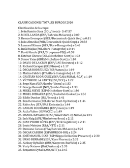 Clasificaciones Finales Vuelta a Burgos