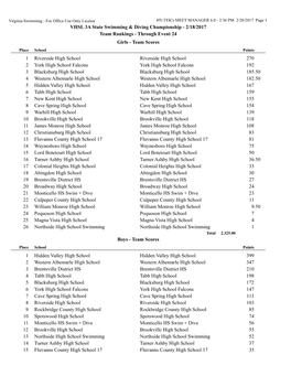 VHSL 3A State Swimming & Diving Championship