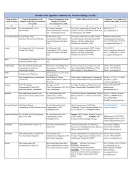 Details of the Appellate Authority for Advance Ruling (AAAR)*