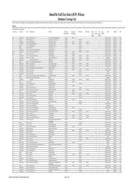 Omnifile Full Text Select (H.W. Wilson)