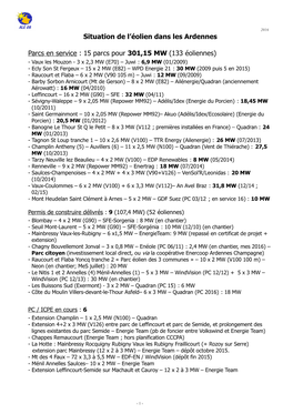 Synthèse Situation De L'éolien Dans Les Ardennes
