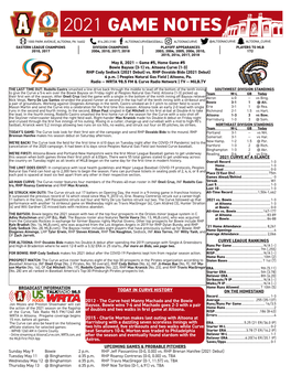 2021 Game Notes