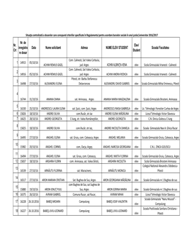 Nr. Crt Nr. De Inregistra Re Dosar Data Nume Solicitamt Adresa NUME