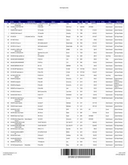 120105 Claims Register.Xlsx Claims Register by Name