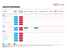 Soccer Coverage