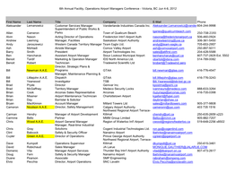 6Th Annual Facility, Operations Airport Managers Conference - Victoria, BC Jun 4-6, 2012