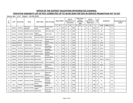 CHAKWAL TENTATIVE SENIORITY LIST of Psts