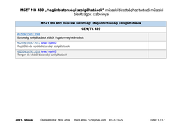 MSZT MB 439 „Magánbiztonsági Szolgáltatások” Műszaki Bizottsághoz Tartozó Műszaki Bizottságok Szabványai