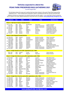 Vehicles Expected to Attend the PEAK PARK PRESERVED BUS GATHERING 2021 As at 4Th August 2021