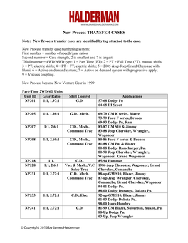 New Process TRANSFER CASES