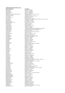 SHAREHOLDERS SERVICES TRUST J.B.P.A. Name of Beneficiary Full