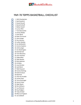1969-70 Topps Basketball Checklist