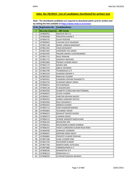 Advt. No.78/2019 : List of Candidates Shortlisted for Written Test