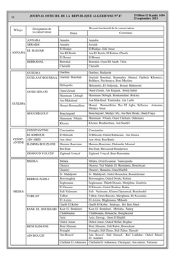 16 19 Dhou El Kaada 1434 25 Septembre 2013 JOURNAL