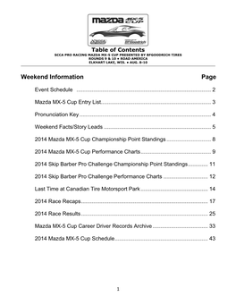 Weekend Information Page