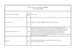 Cphi & P-MEC China Exhibition List展商名单version版本20180308