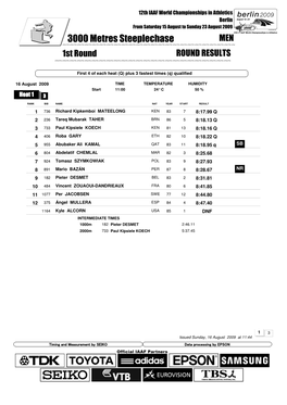 3000 Metres Steeplechase