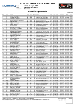 ALTA VALTELLINA BIKE MARATHON Classifica Generale