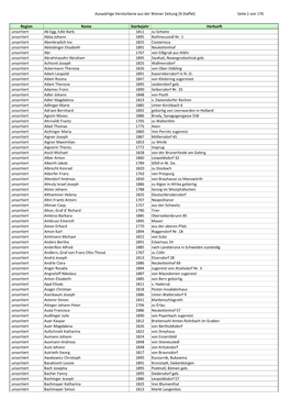 Auswärtige Verstorbene Aus Der Wiener Zeitung (9.Staffel) Seite 1 Von 176