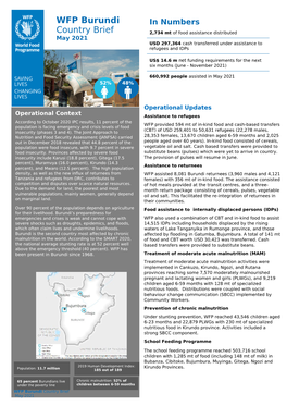 WFP Burundi Country Brief