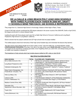 De La Salle & Long Beach Poly Lead High Schools With