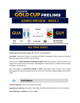 Gua 2 Guy 2021 Gold Cup