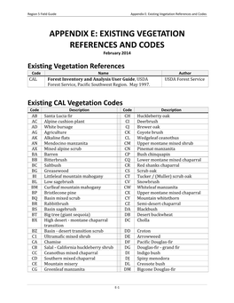 Appendix E: Existing Vegetation References and Codes