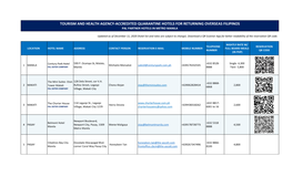 Tourism and Health Agency-Accredited Quarantine Hotels for Returning Overseas Filipinos Pal Partner Hotels in Metro Manila