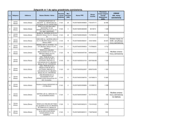 Zaĺ‡Ä–Cznik Nr 1 Do Opisu Przedmiotu Zamăłwienia.Xlsx