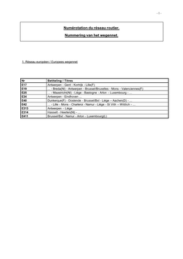 Numérotation Du Réseau Routier. Nummering Van Het Wegennet