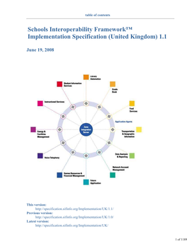 SIF Implementation Specification (UK)