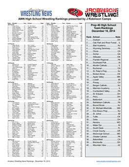 Prep 40 High School Team Rankings December 16, 2014 AWN High School Wrestling Rankings Presented by J Robinson Camps