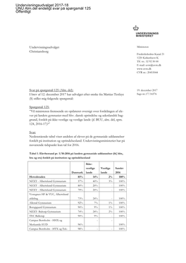 UNU Alm.Del Endeligt Svar På Spørgsmål 125 : Svar På Alm. Del