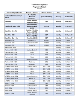 Printable Station List and Information