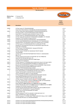 Twin Air - Pricelist 2019