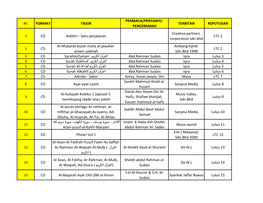 Satu Perjalanan LTC 1 Corporation