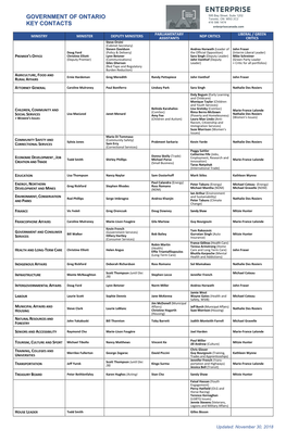 Government of Ontario Key Contact Ss