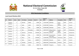 View Candidates List
