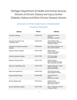 Michigan Certified Diabetes Self-Management Training Programs