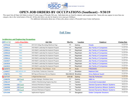 (Southeast) - 9/30/19 This Report Lists All Open Job Orders in About 25 Miles Range of Plymuth, MA Area