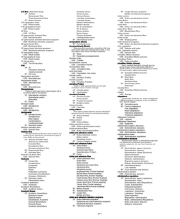 Library of Congress Genre/Form Terms for Library and Archival