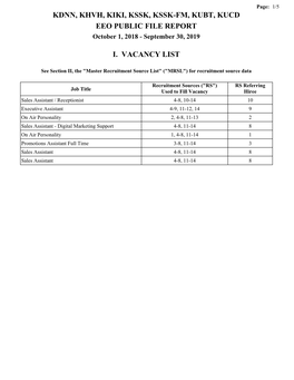 Kdnn, Khvh, Kiki, Kssk, Kssk-Fm, Kubt, Kucd Eeo Public File Report I. Vacancy List