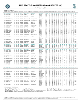 Seattle Mariners 2008 40-Man Roster