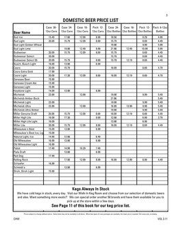 Domestic Beer Price List